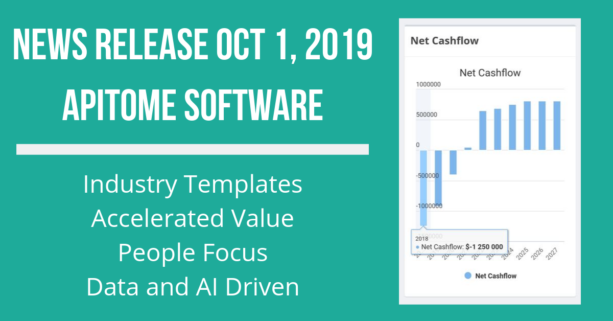 Smart WFM Launches Apitome Software Suite to Optimise Workforces